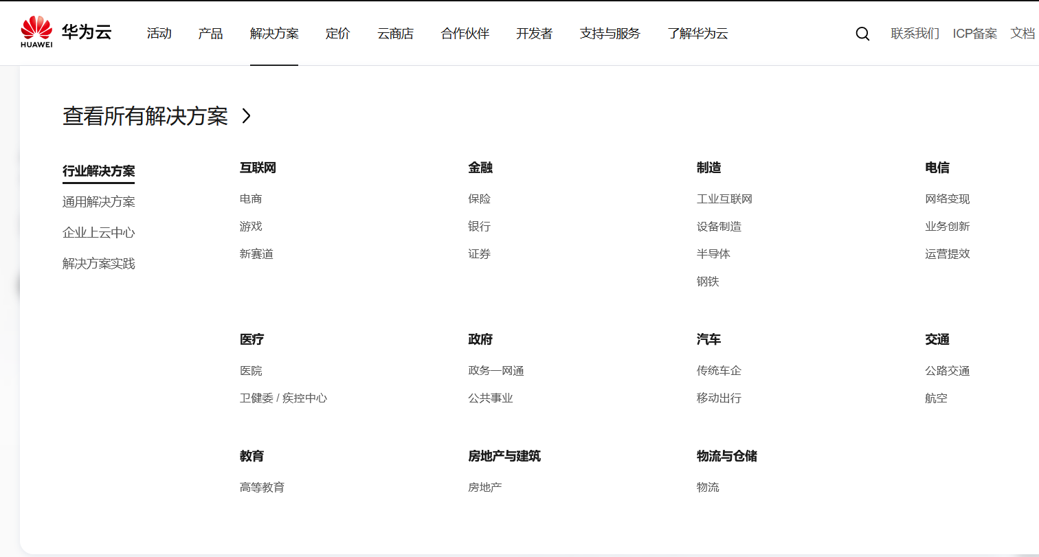 华为云解决方案图